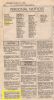1999 0618 Hull, Alan Frederick death notice CMail.jpg