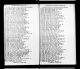 Australia Electoral Rolls 19031980(7).jpg