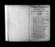 Australia Electoral Rolls 19031980(8).jpg