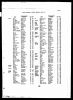 England & Wales, Civil Registration Birth Index, 1837-1915(6).jpg